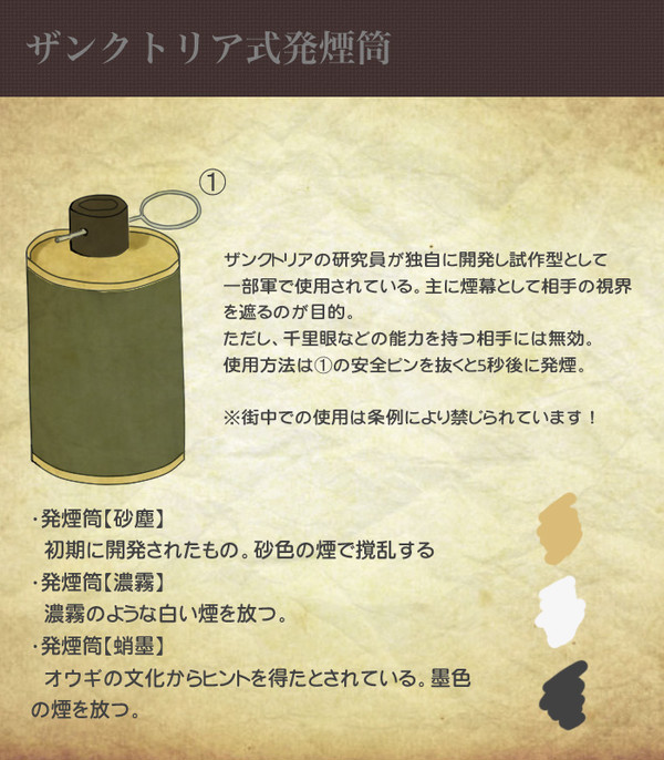 【PFⅣ】ザンクトリア式発煙筒【アイテム】