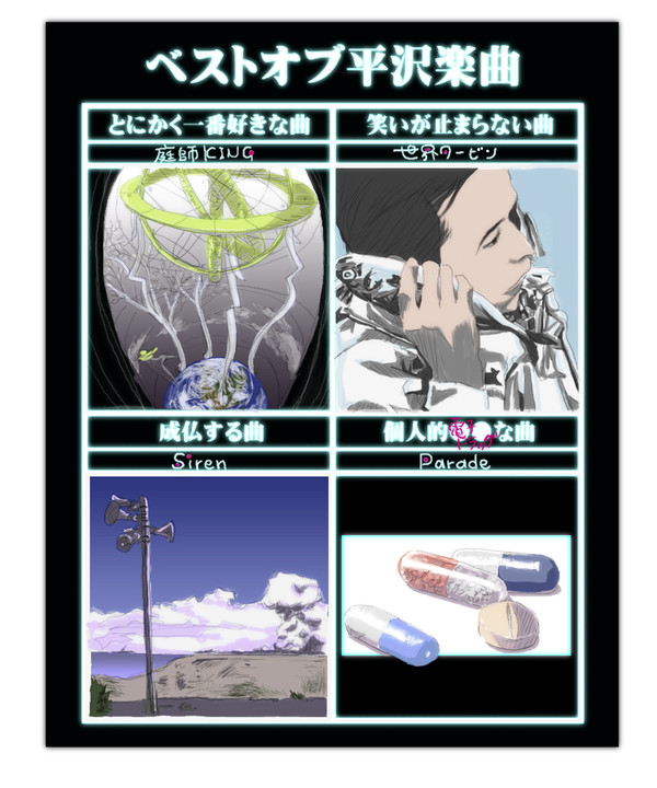 ベストオブ平沢楽曲!