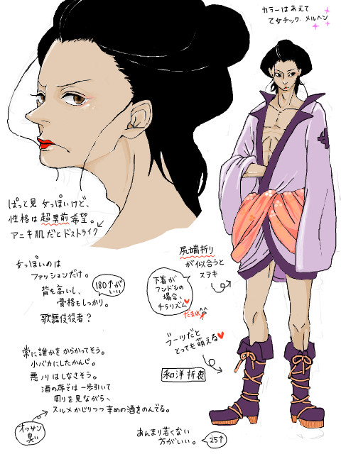 和服隊長について（妄想100％で）考えてみた