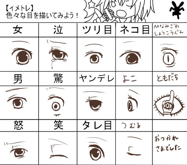 イ目レス