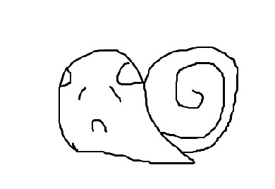 N2
