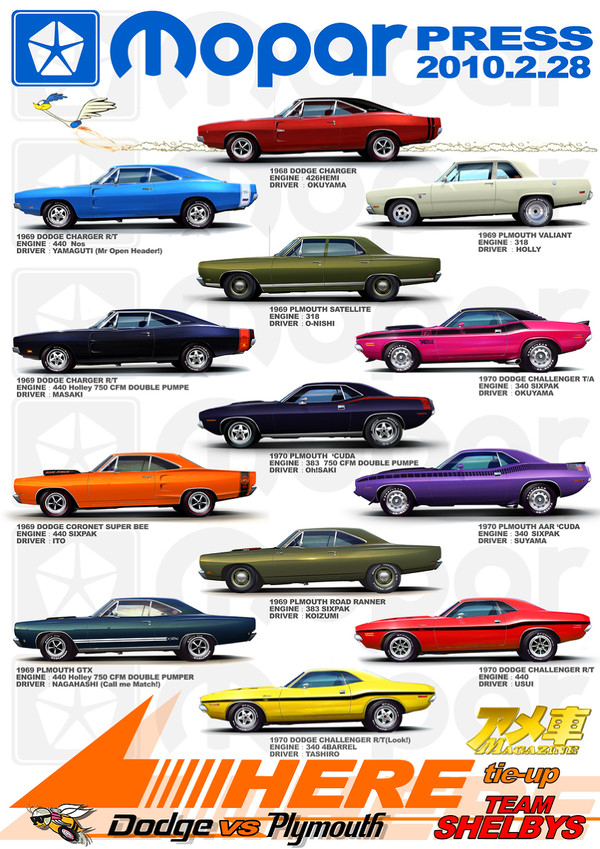 MOPAR PRESS