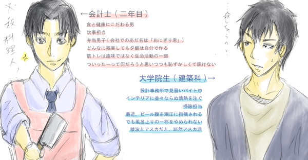 【現パロ】２４【年齢操作】