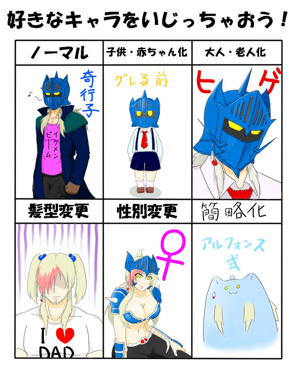 【イメレス】好きなキャラをいじっちゃおう！ケビン編