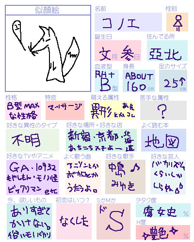 ぴくしぶぷろふ