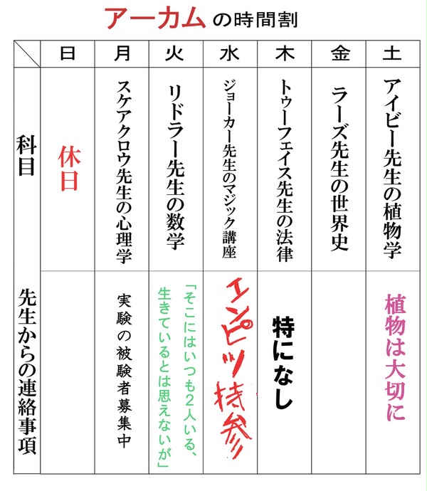 こんな学校はいやだ