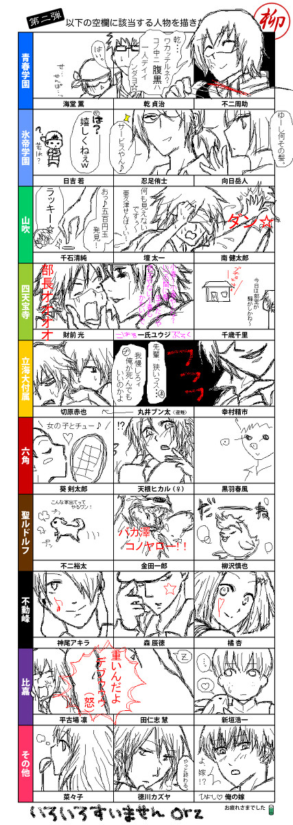 【自由にやった結果】テニキャラ描いてみた