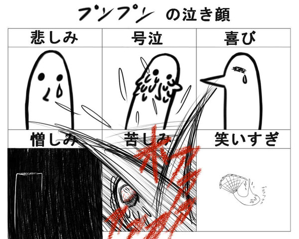 プンプンで泣き顔