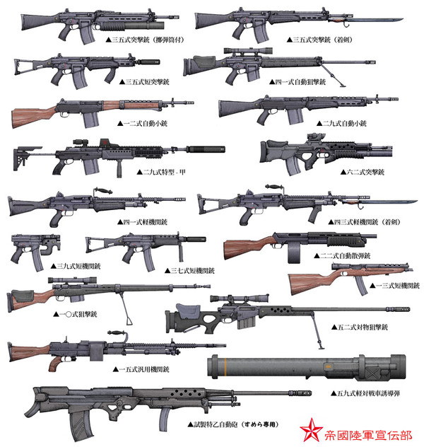 帝國陸軍歩兵火器