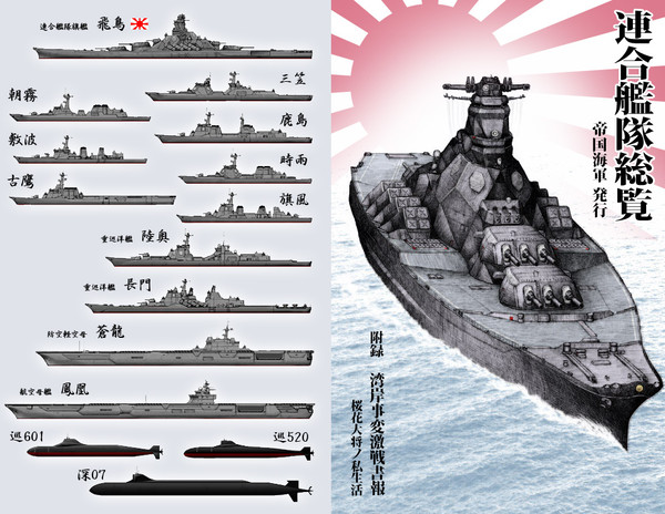 連合艦隊総覧