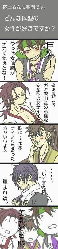 好みの体型について