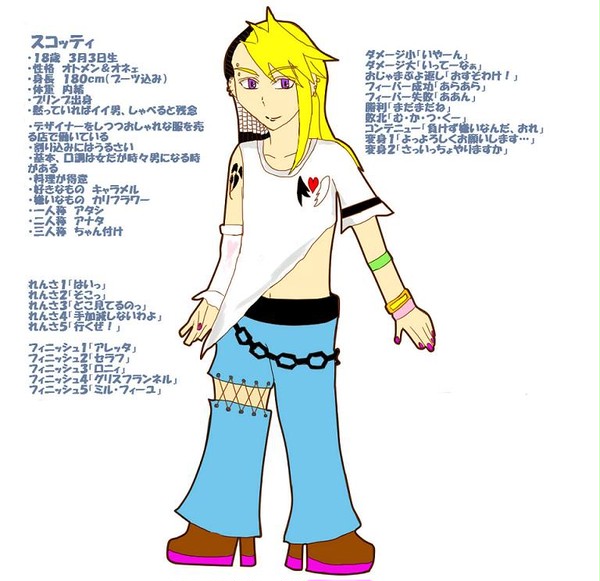 【ぴくぷよ】スコッティ【企画】