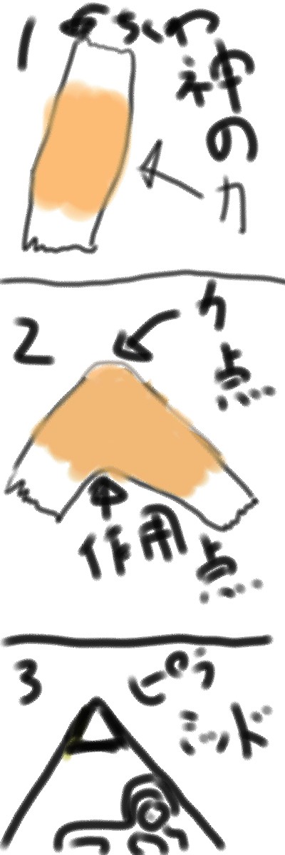 ピラミッド
