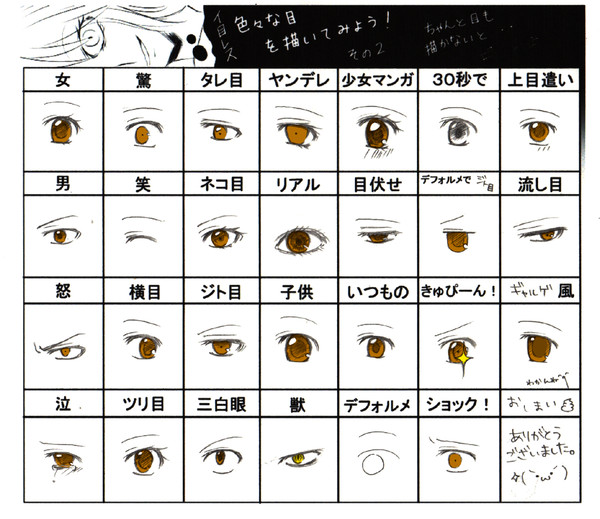 色々な目を描いてみた。