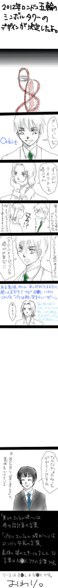 【ヘタリア】４月１日だが嘘じゃない【時事ネタ】