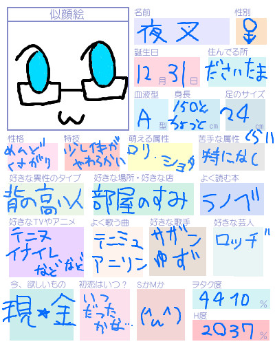 自己紹介してみた