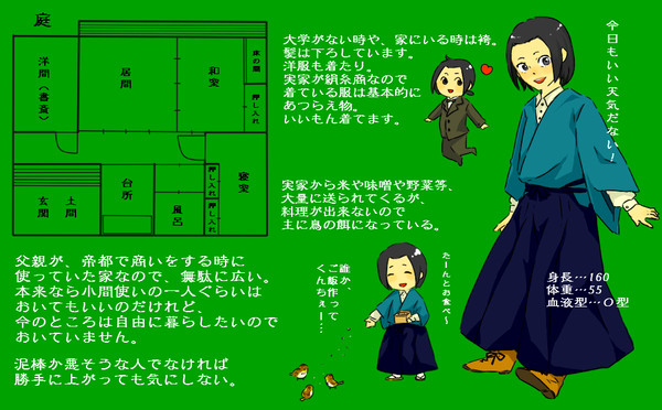 【モダン】二本松 裕【補足】