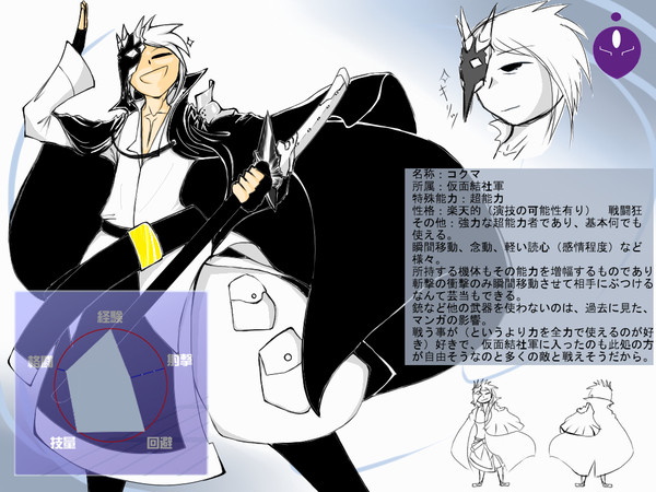 【PRW2】コクマ【仮面結社軍】