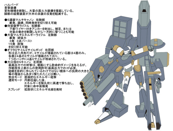 【PRW2】ハルバード バリエーションズ1