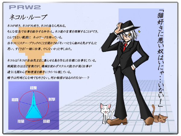 【PRW2】ネコル・ルーブ【民間義勇軍】