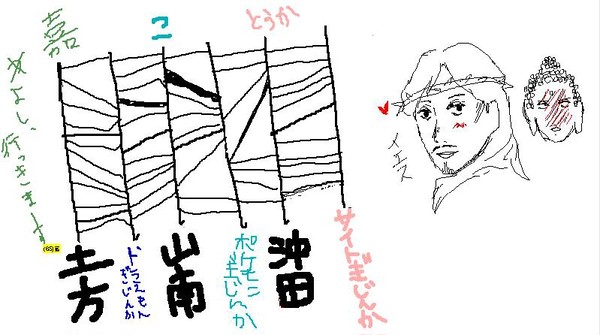 絵茶