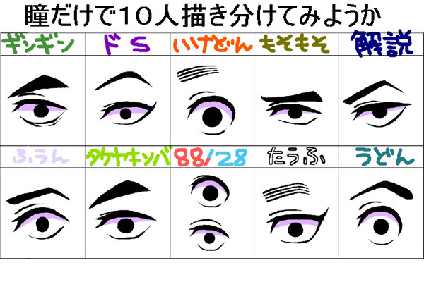 描き分けてみた