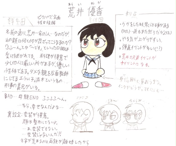 【ぴくパワ】　彼女候補　荒井優香　【殴り描き】