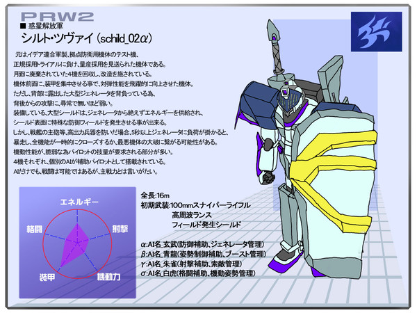 【PRW2】シルト・ツヴァイ【遊星解放軍】