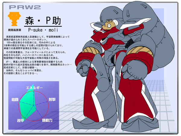 【PRW2】スーパーロボット森Ｐ助【民間義勇軍】