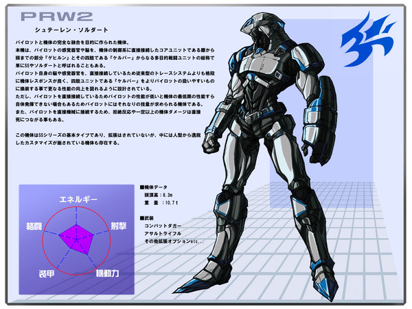 【PRW2】シュテーレン・ソルダート【遊星解放軍】