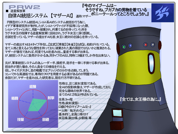 【PRW2】自律AI統括システム_マザー【遊星解放軍】
