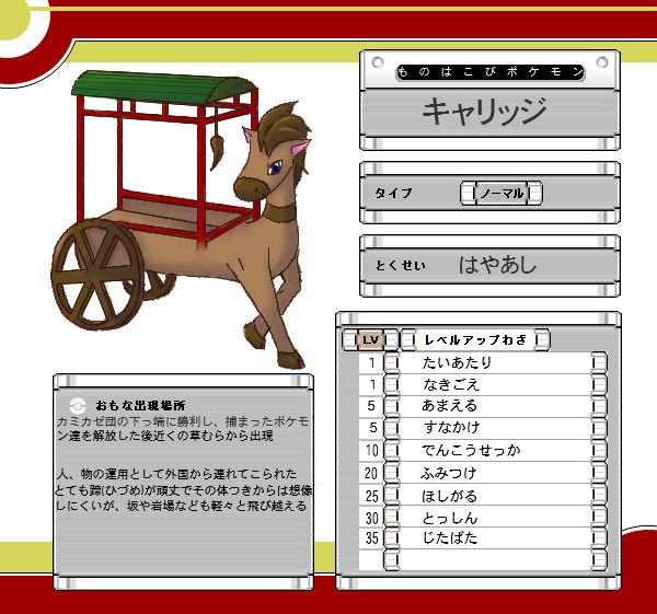 【第二回ポケモン1作丸ごと妄想】 キャリッジ