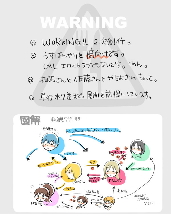【腐向け】相馬と佐藤と、ときどきやちよ