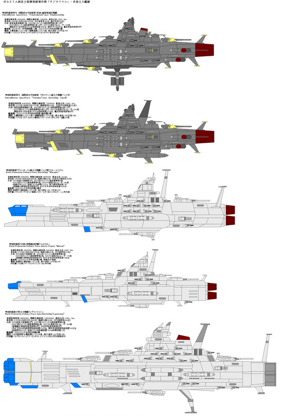 新旧主力艦
