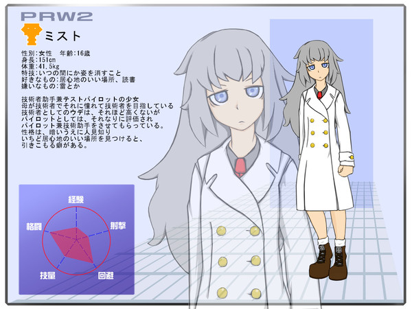 【PRW2】ミスト【民間義勇軍】