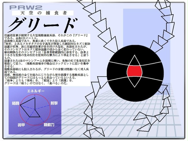 【PRW2】グリード【仮面結社軍】