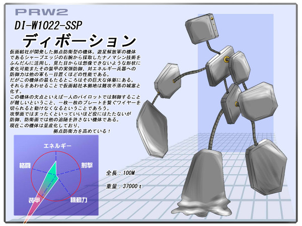 【PRW2】ディボーション【仮面結社軍】