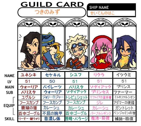 SQ3ギルドカード!