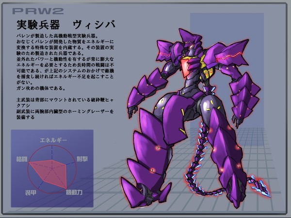 【ＰＲＷ２】ヴィシバ【仮面結社軍】