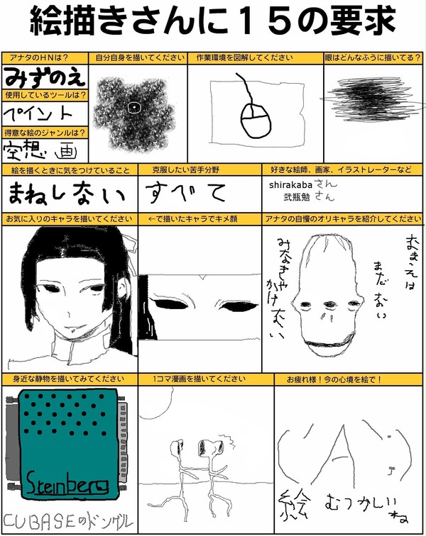 15の要求。
