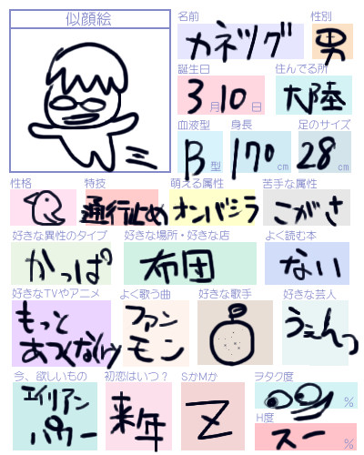 自己紹介