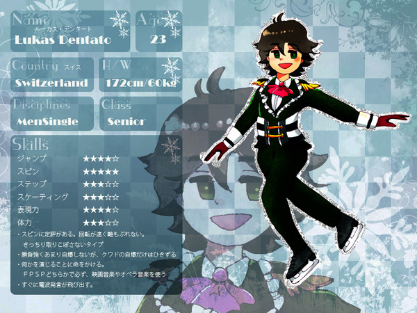 【ピクスケ】ルーカス・デンタート【男子シングル】