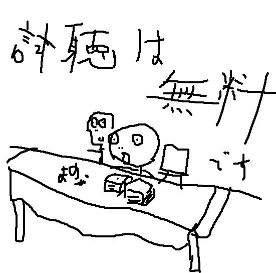 今日の日記