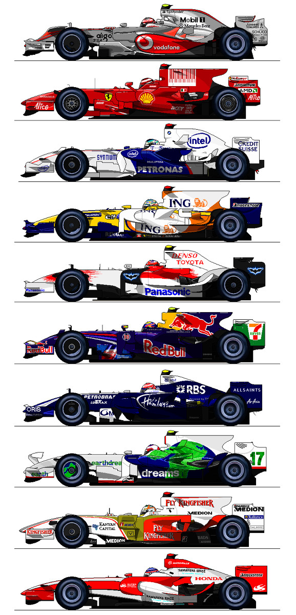 F1 2008