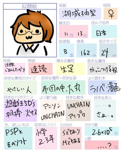 自己紹介