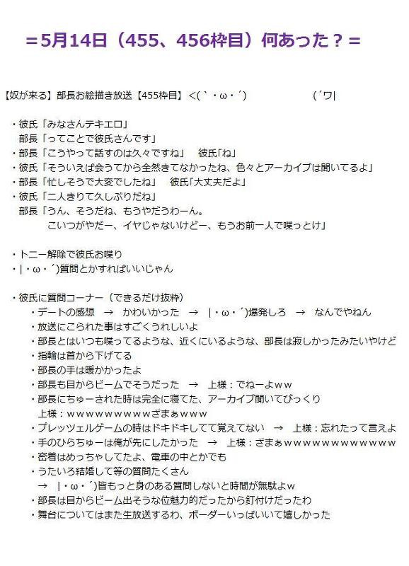 【5月14日】まとめ【オ.フ後初（*´ワ`人`･ω･´）】