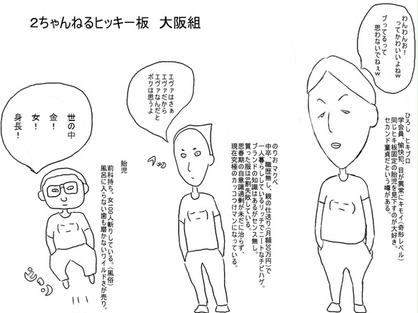 ２ちゃんねるヒッキー板の面々