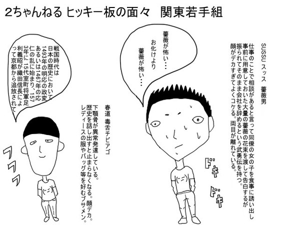 ２ちゃんねるヒッキー板の面々