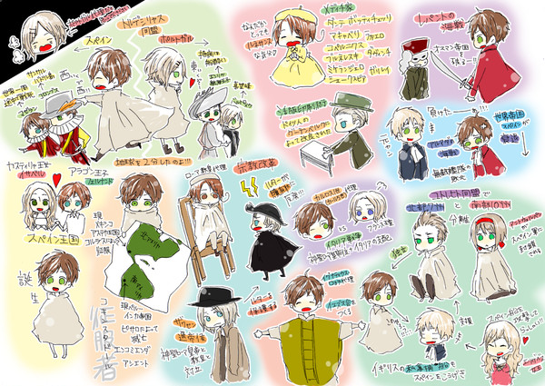 世界史を勉強してたはずがいつの間にか絵になってた件