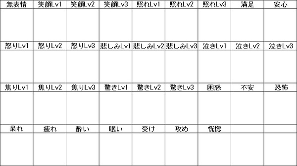 【100*100】自分用表情練習枠【ドット】